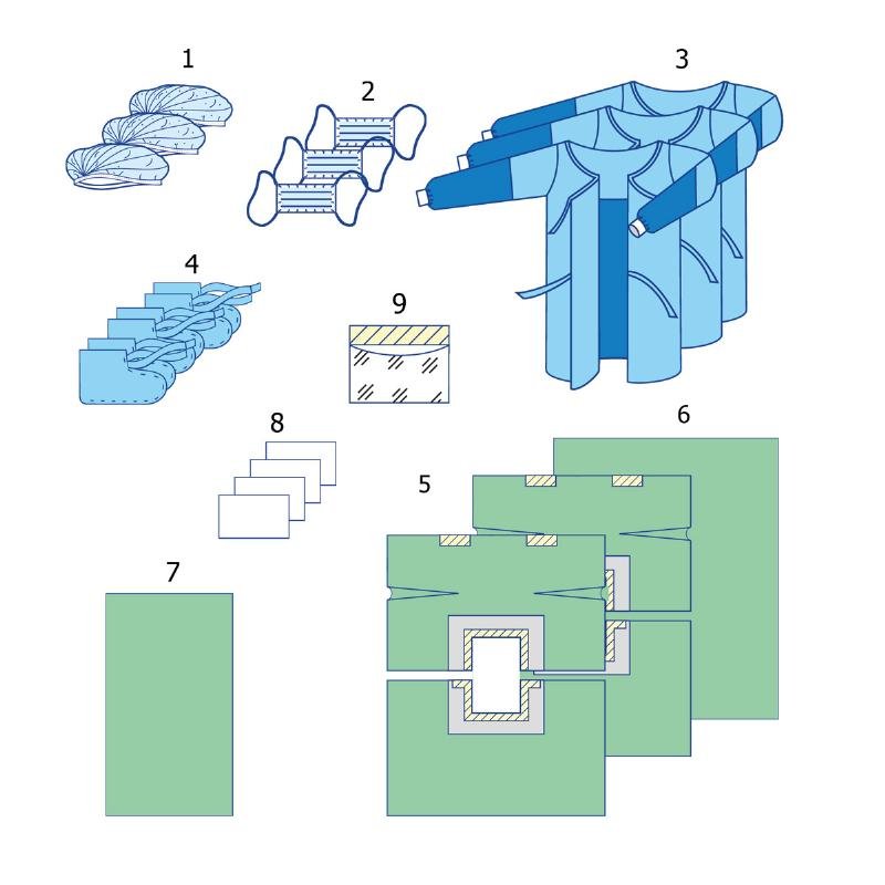 Комплект одягу та покриттів операційних для лапаротомії №1,2/Б Taipan-Pharm стерильний